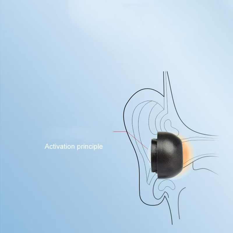 Memory Sponge Eartips for Sams - Earphone Foam Tip review and price