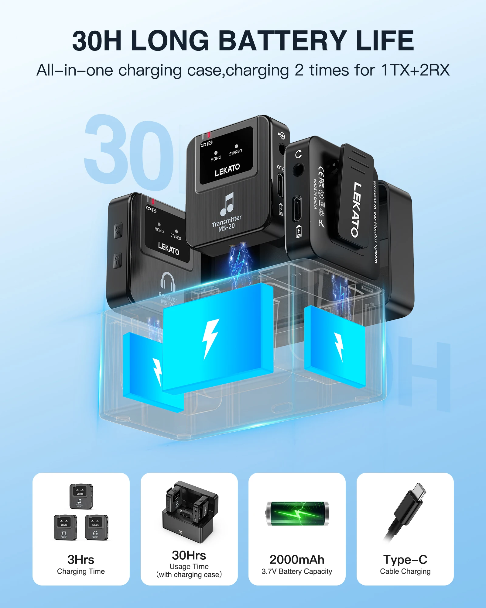 Lekato Wireless In-Ear Monitor - In Ear Monitor Iem review and price