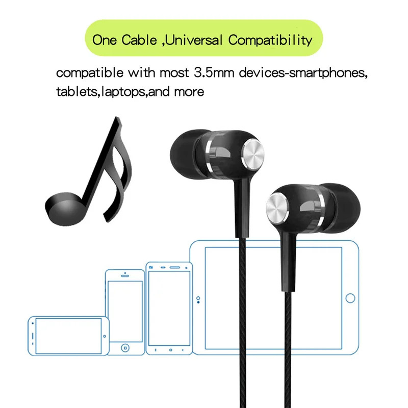 1/2/3/4Pcs 3.5mm Wired Earphon - Wired Earphone Mic review and price